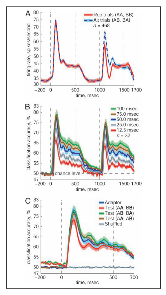 Paper 173 · fig-4