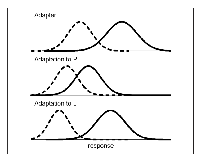 Paper 173 · fig-5