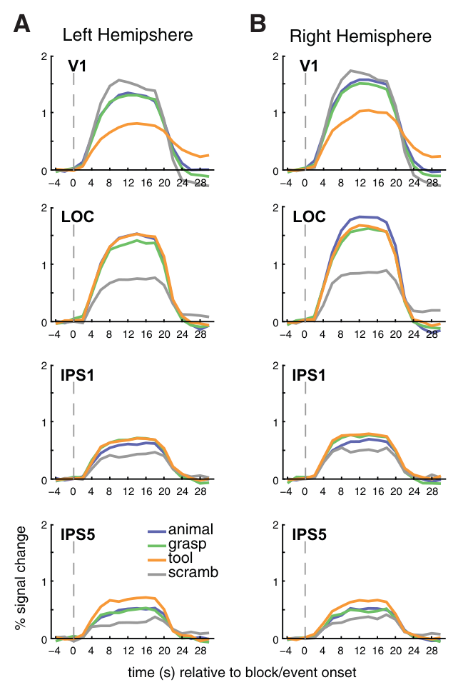 Paper 174 · fig-3