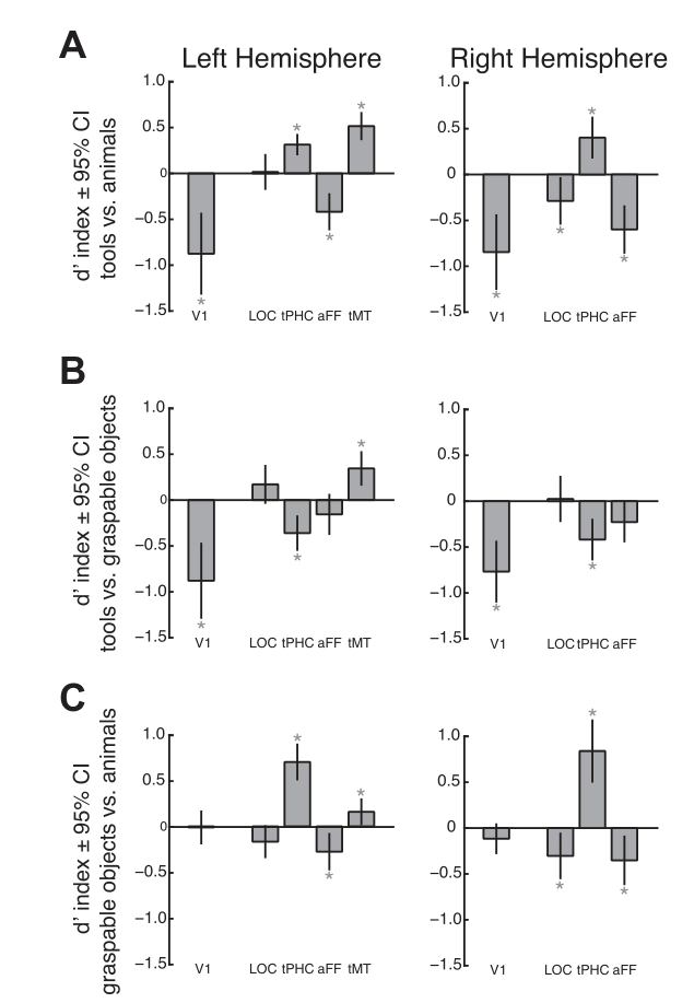 Paper 174 · fig-6