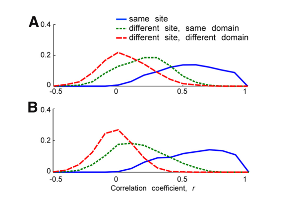 Paper 176 · fig-11
