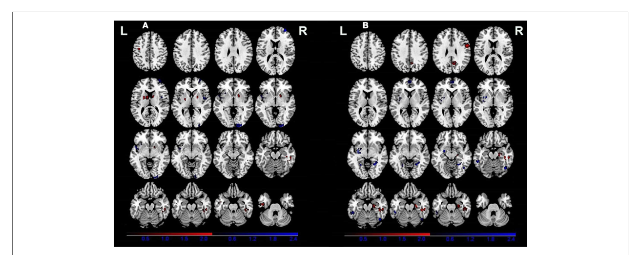 Paper 177 · fig-2