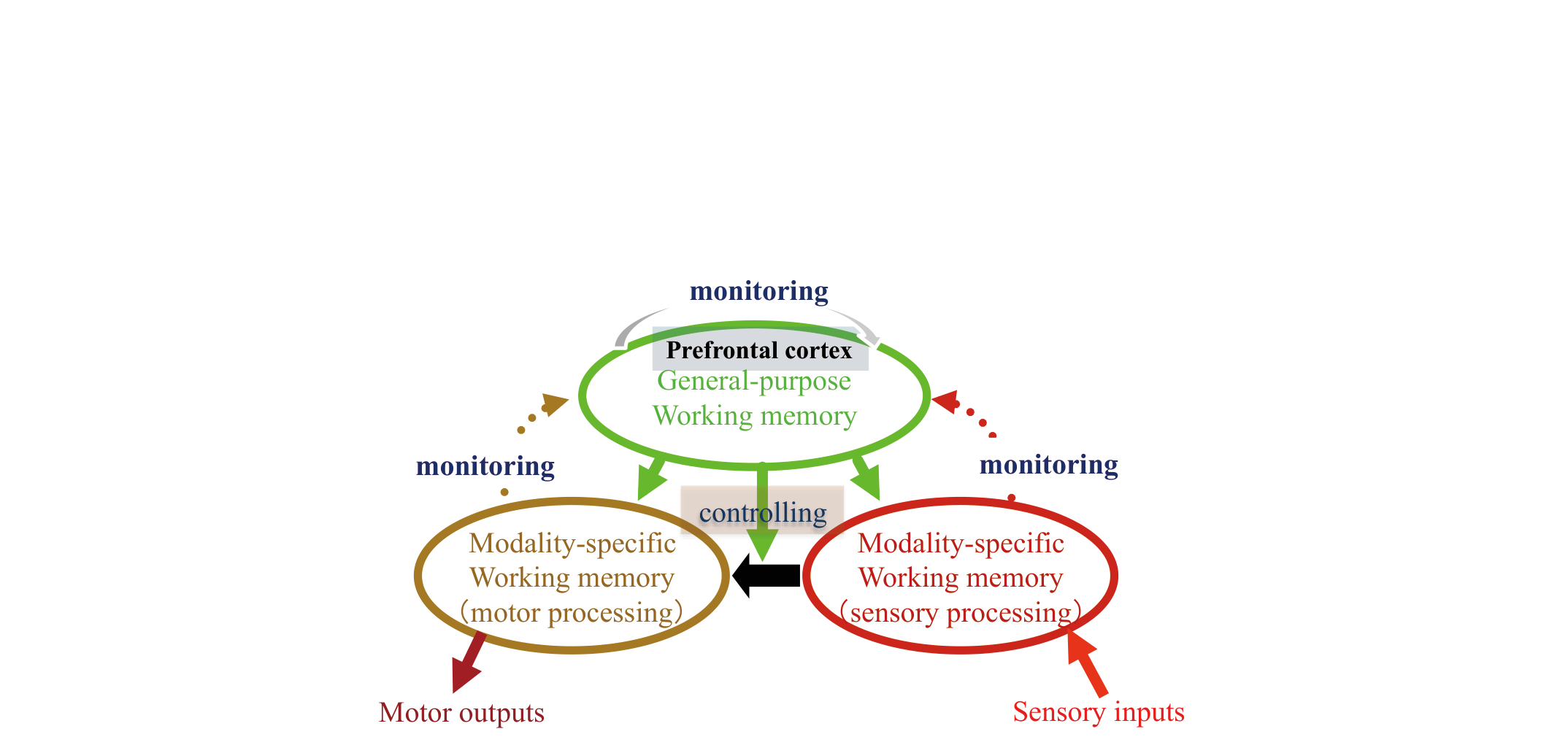 Paper 178 · fig-2