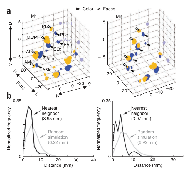Paper 179 · fig-5