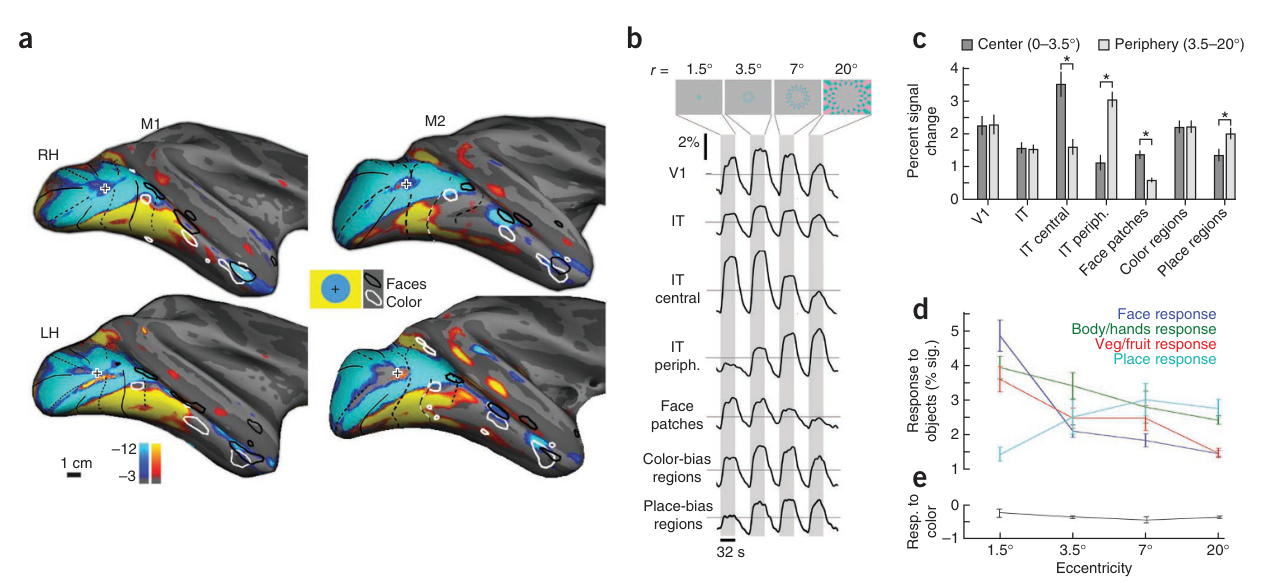 Paper 179 · fig-7