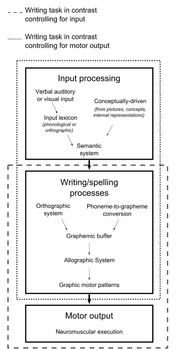 Paper 180 · fig-2