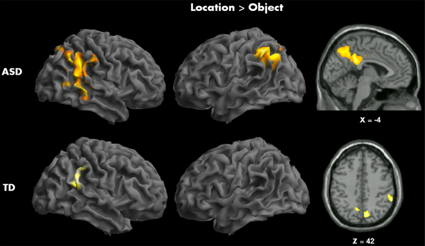 Paper 182 · fig-1