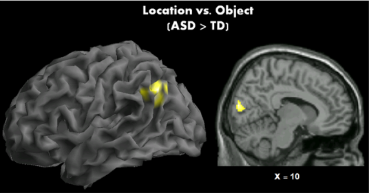 Paper 182 · fig-3