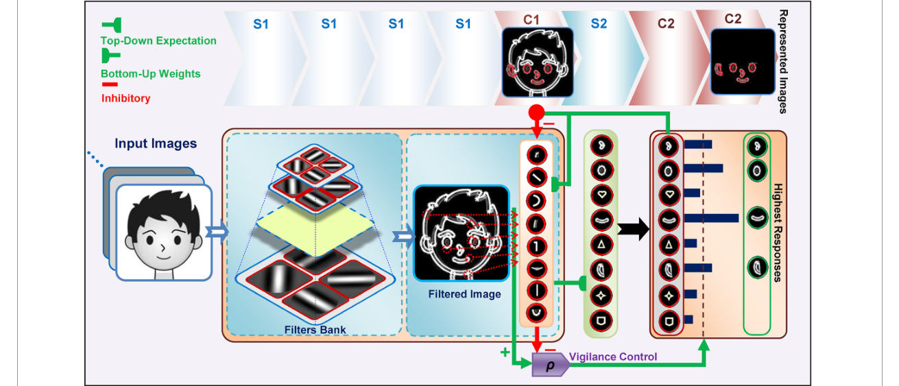 Paper 183 · fig-1