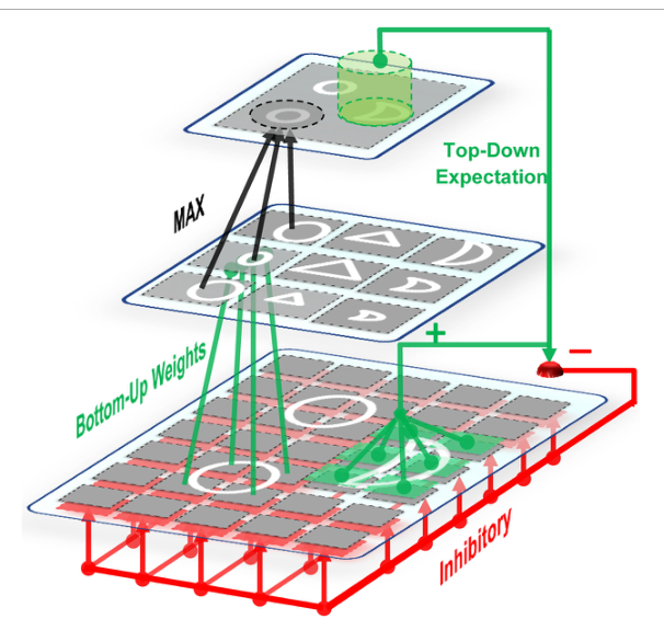 Paper 183 · fig-2