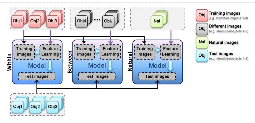 Paper 183 · fig-4