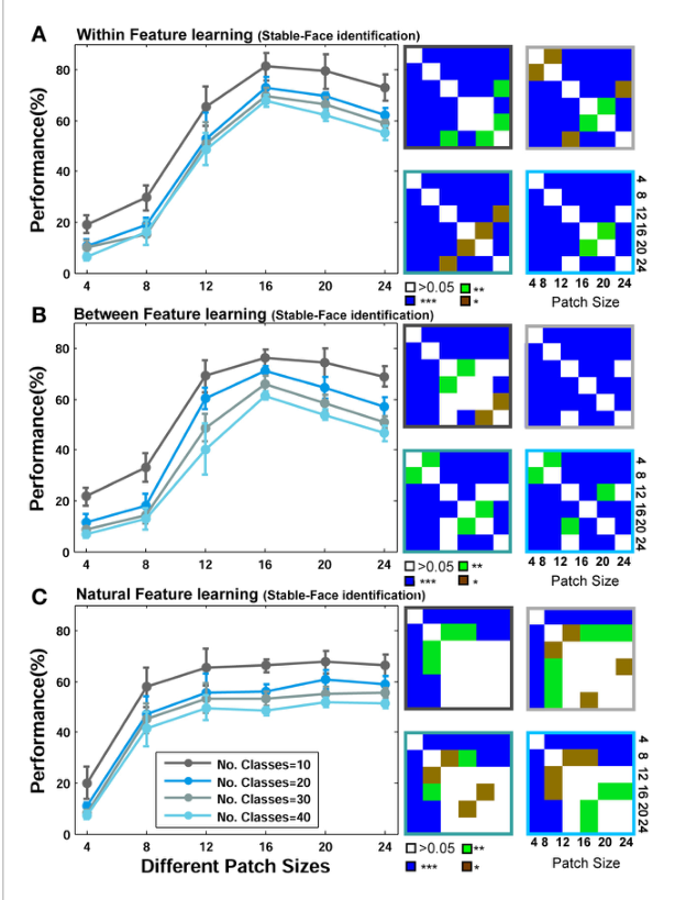 Paper 183 · fig-5