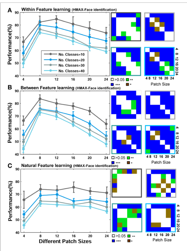 Paper 183 · fig-6