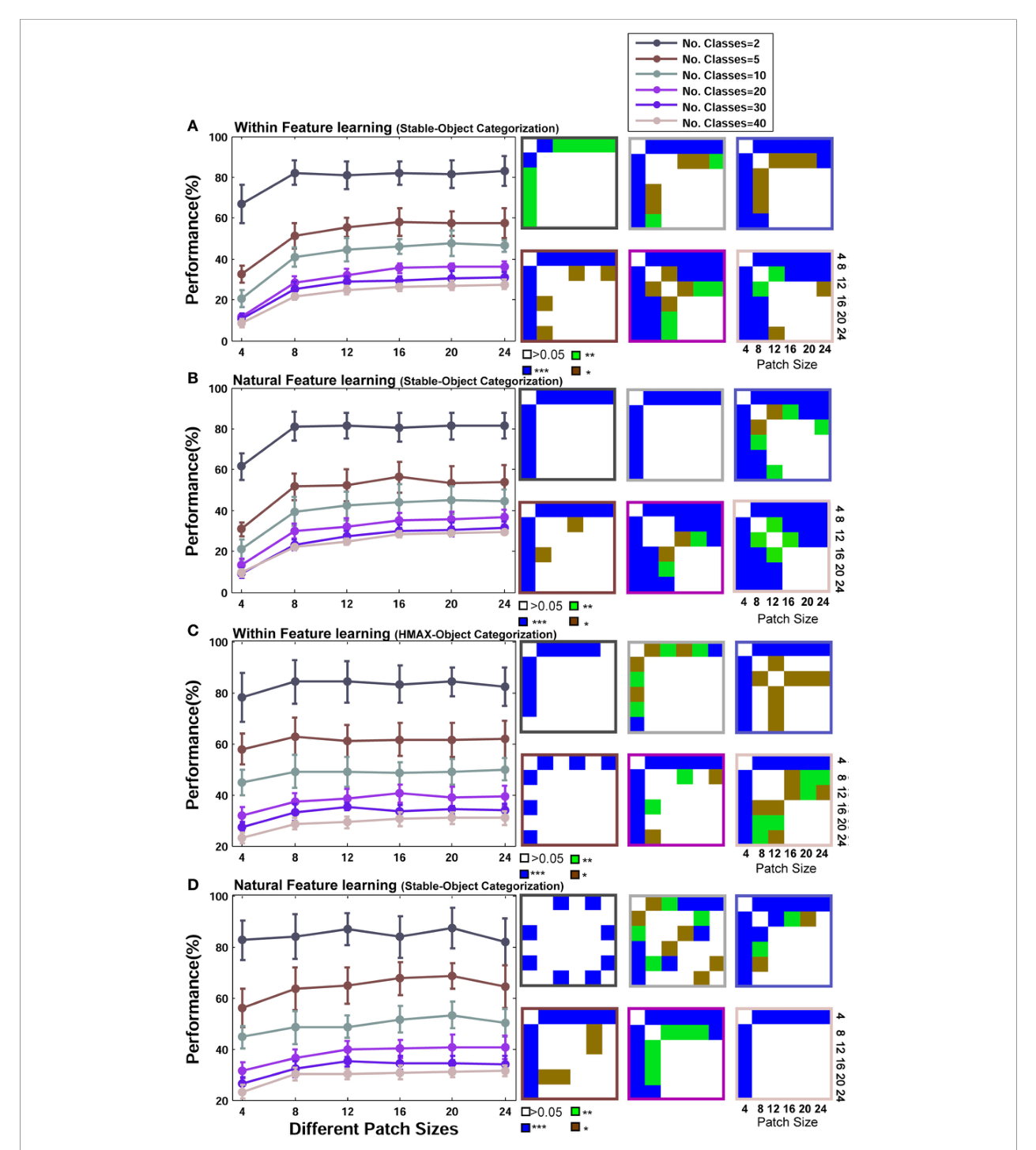 Paper 183 · fig-9