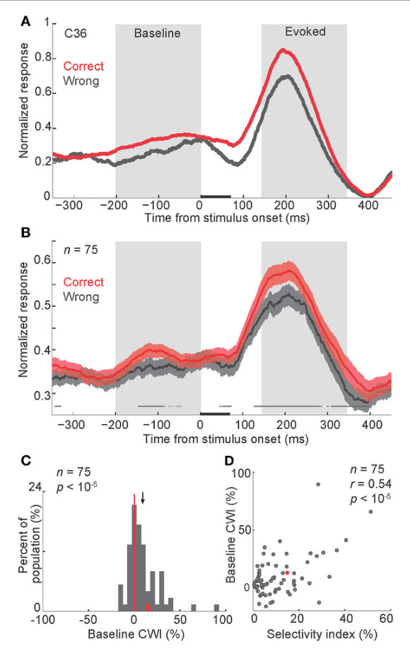 Paper 184 · fig-2