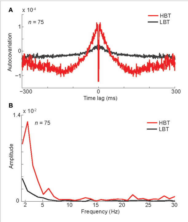 Paper 184 · fig-3