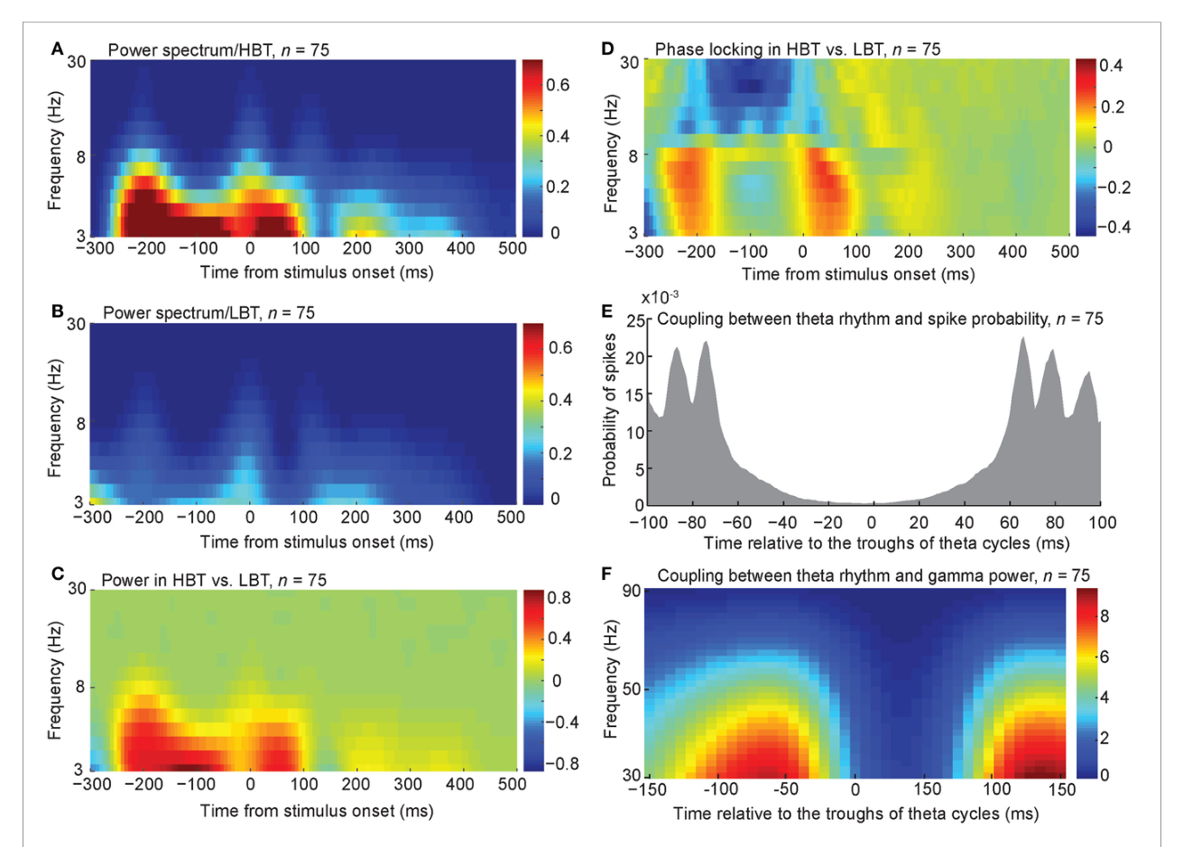 Paper 184 · fig-4