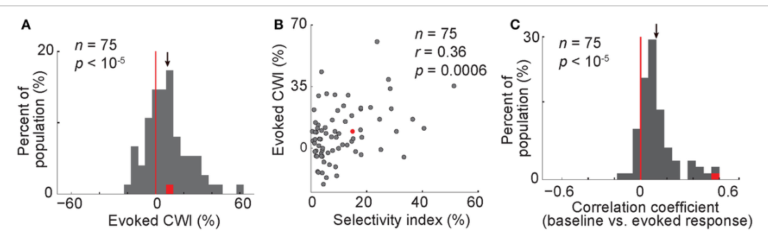 Paper 184 · fig-5
