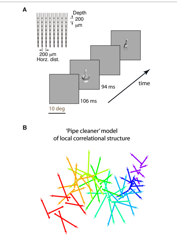 Paper 185 · fig-1