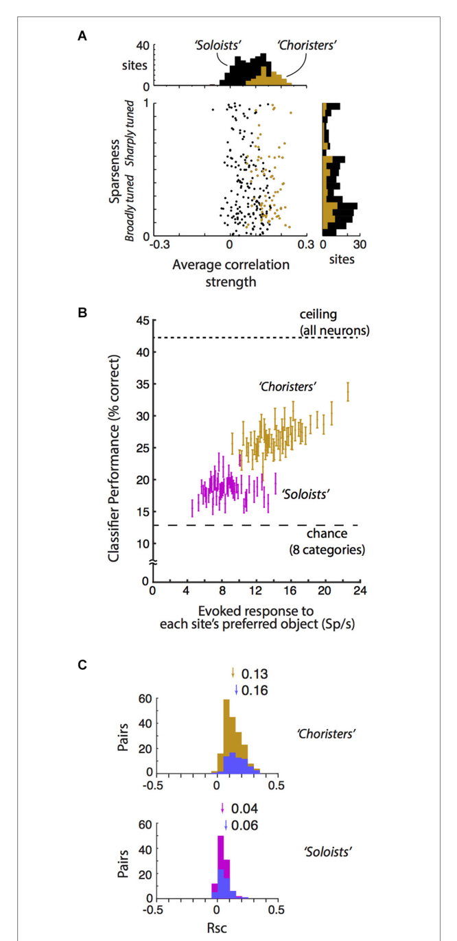 Paper 185 · fig-2