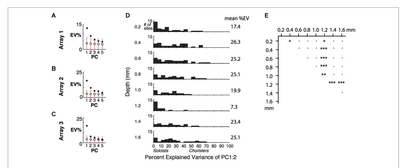 Paper 185 · fig-4