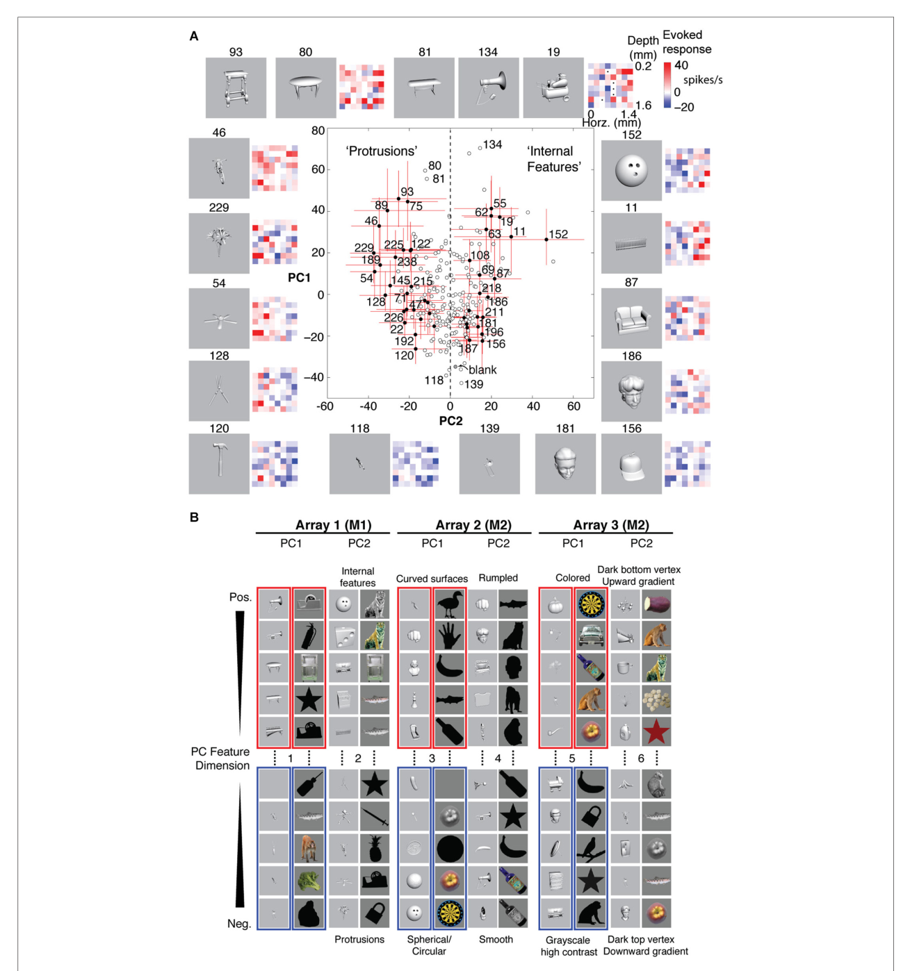 Paper 185 · fig-5