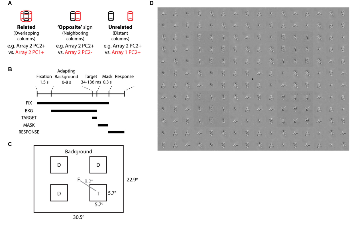 Paper 185 · fig-6