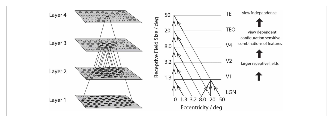 Paper 186 · fig-3