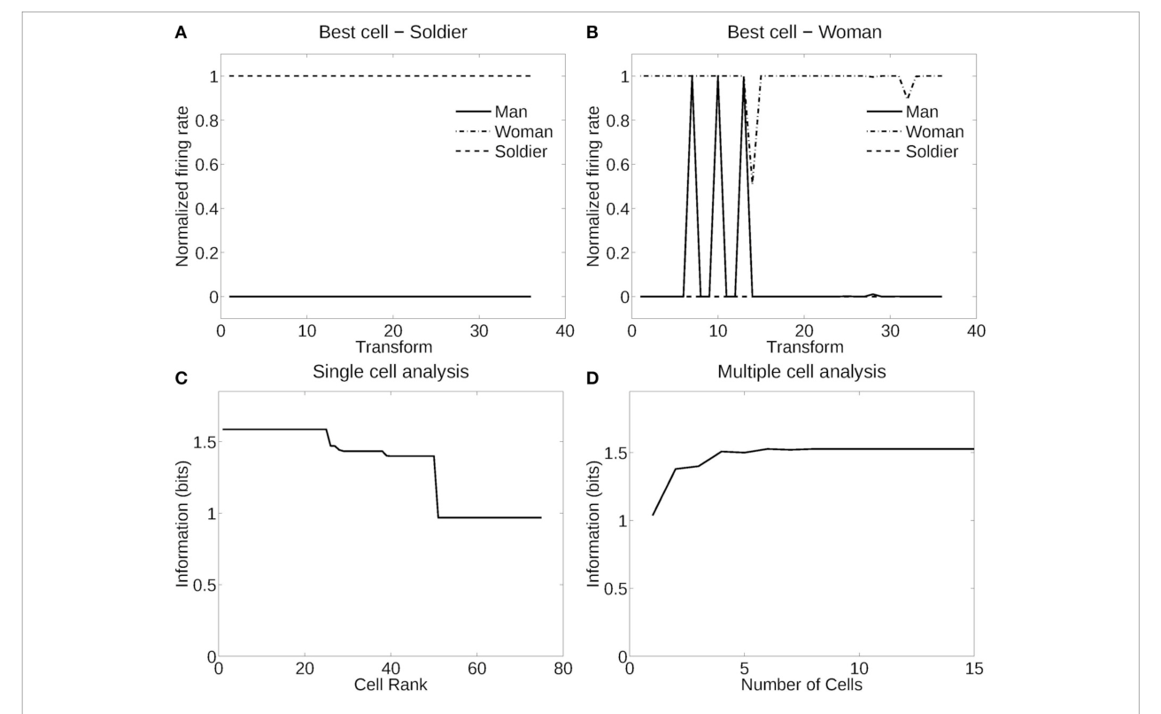 Paper 186 · fig-4
