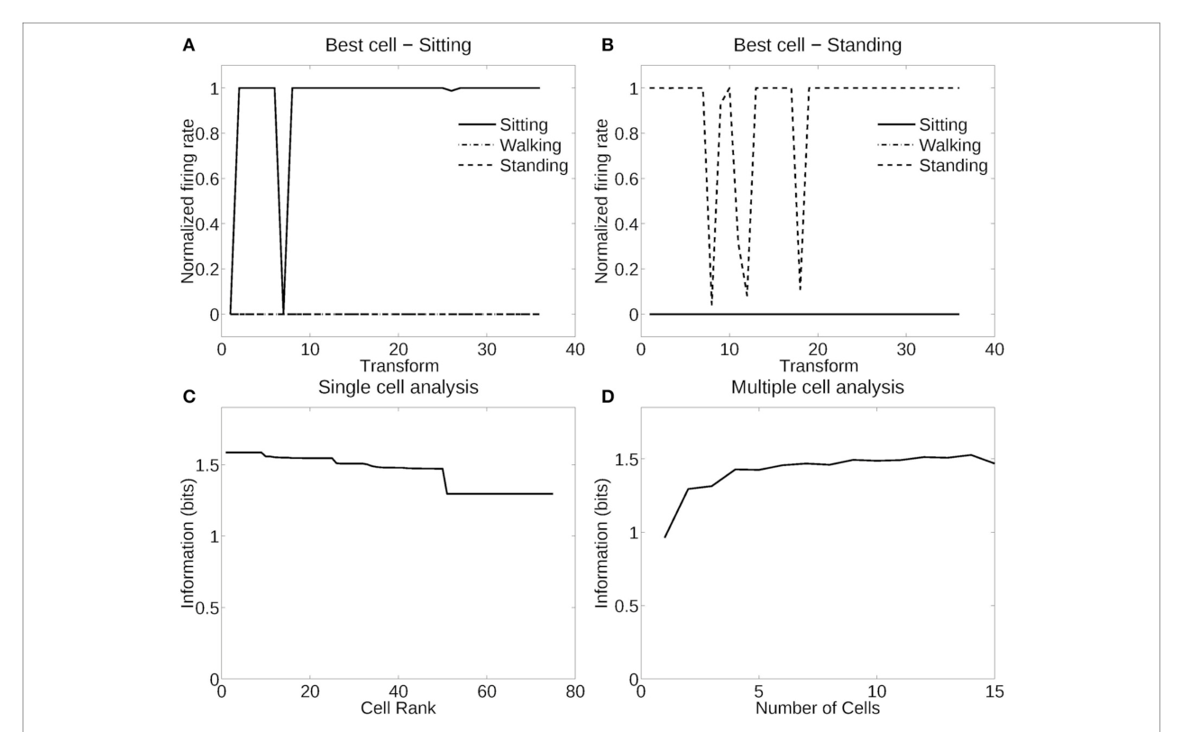 Paper 186 · fig-5