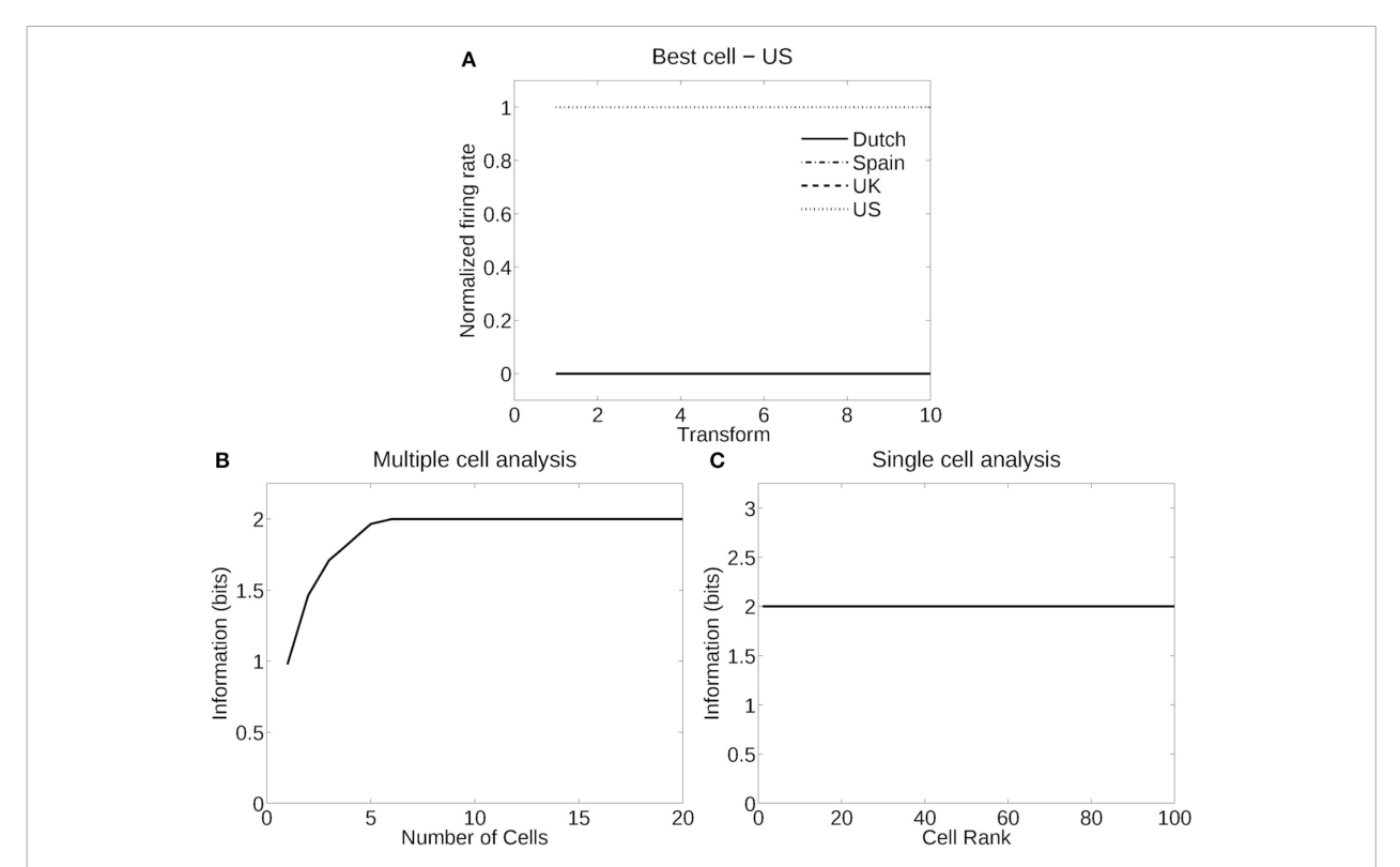 Paper 186 · fig-6