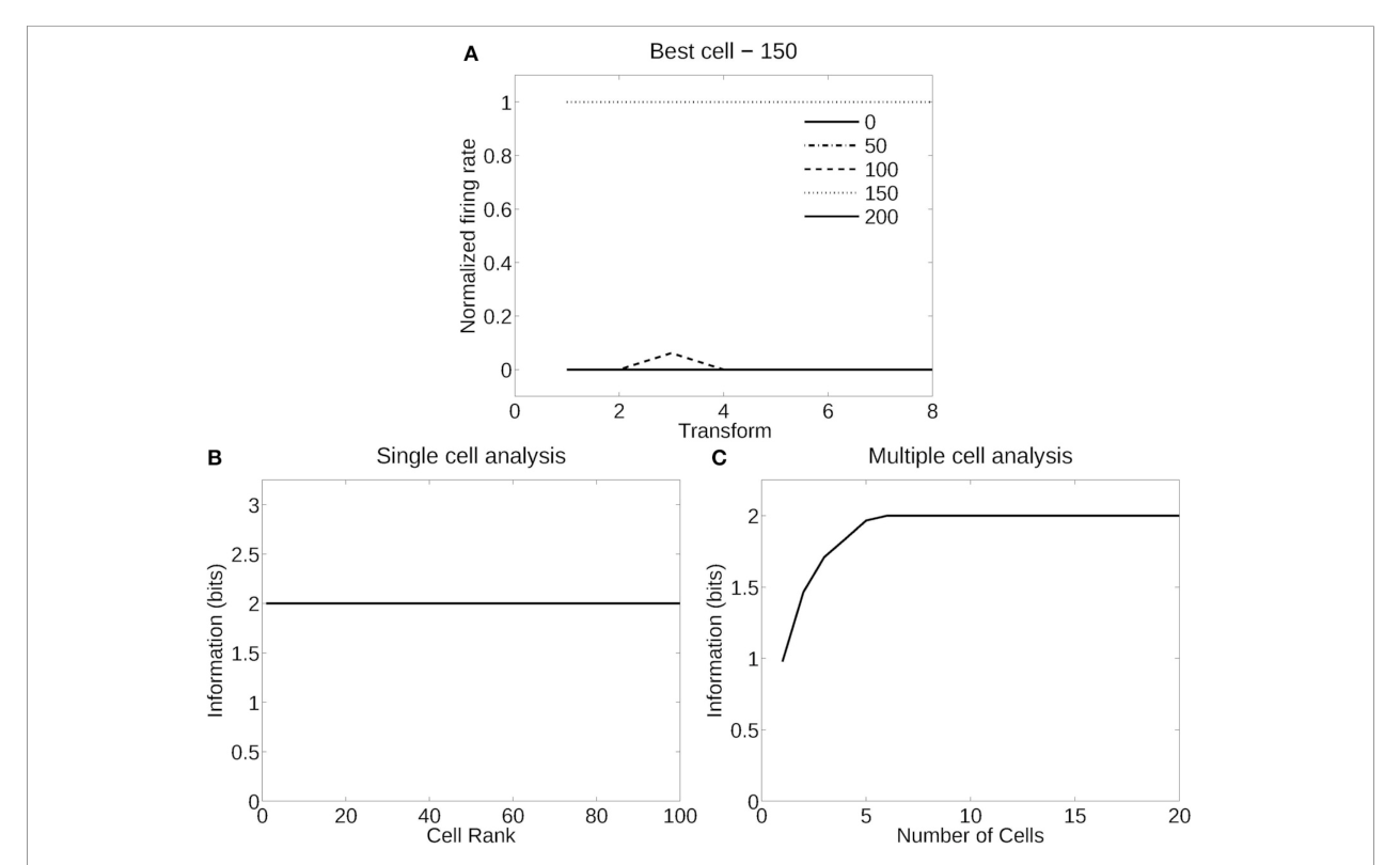 Paper 186 · fig-7