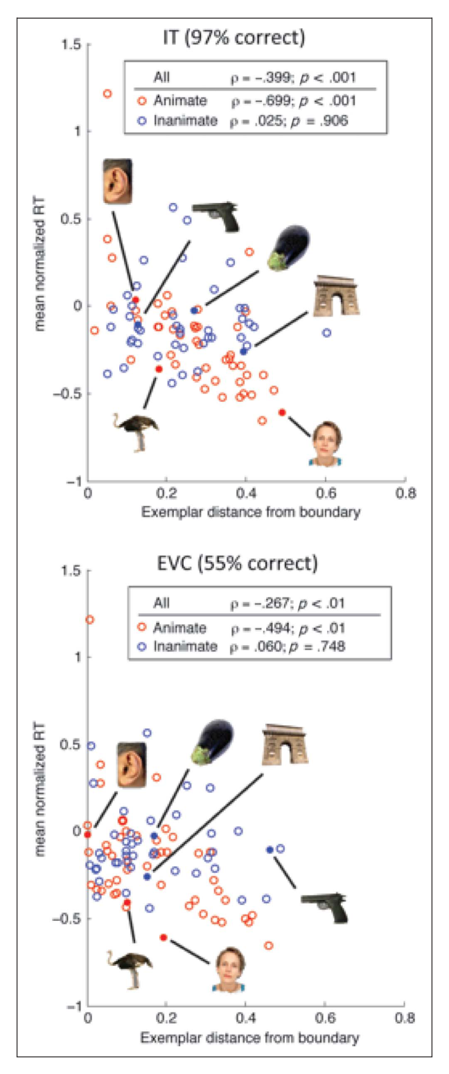 Paper 187 · fig-2