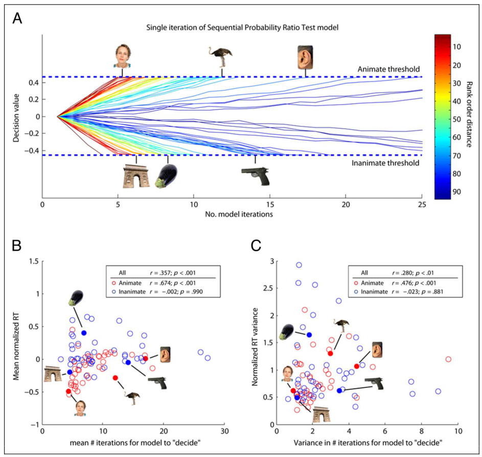 Paper 187 · fig-3