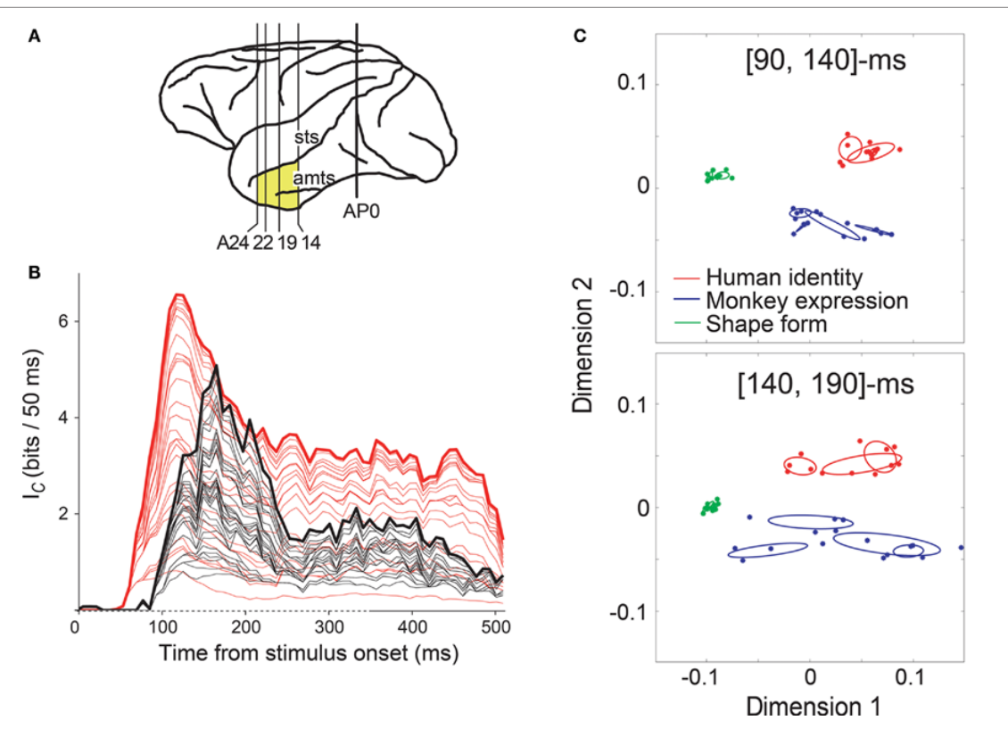 Paper 188 · fig-1