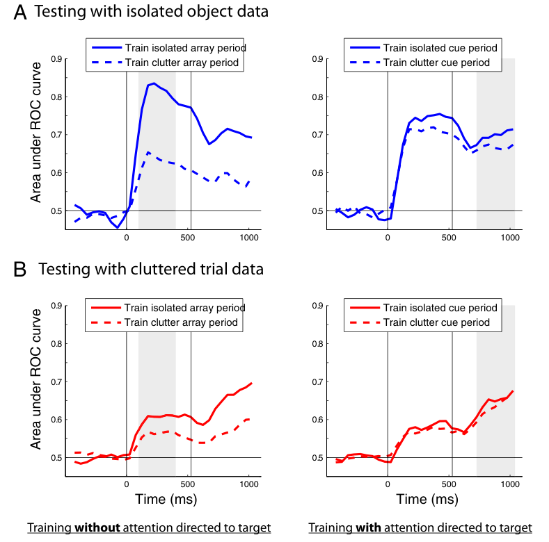 Paper 189 · fig-2