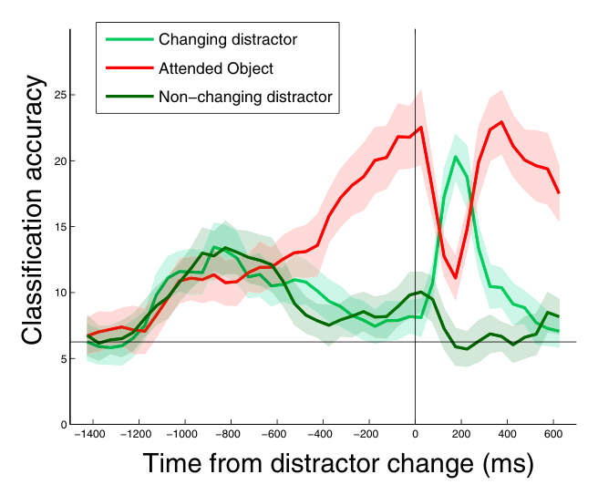 Paper 189 · fig-3