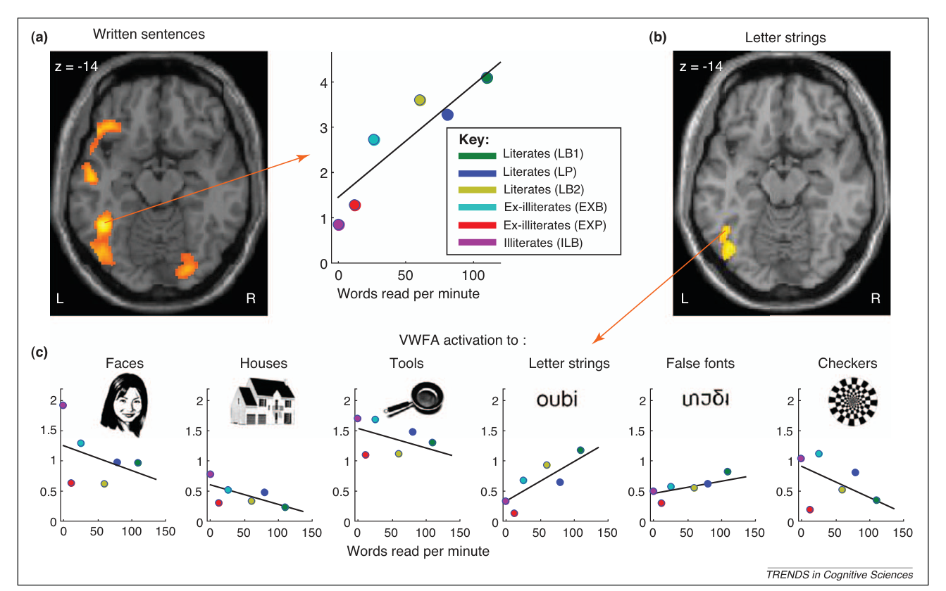 Paper 190 · fig-3