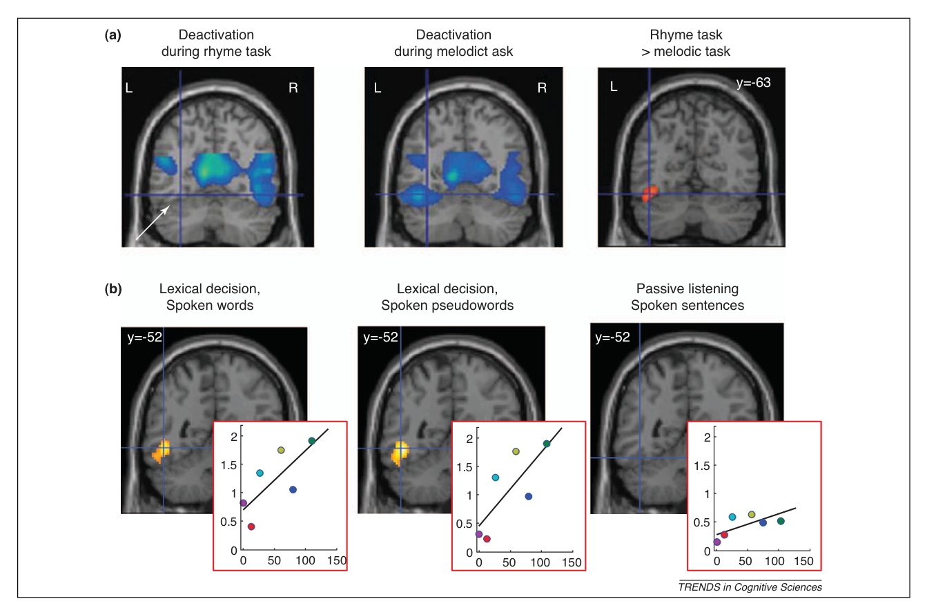 Paper 190 · fig-4