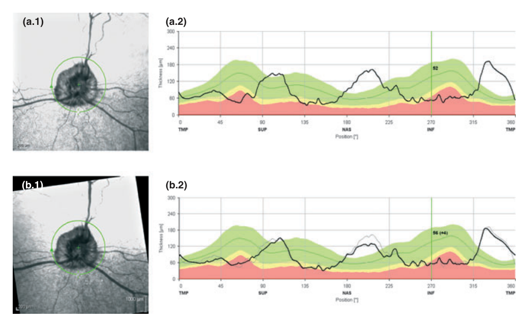 Paper 192 · fig-2