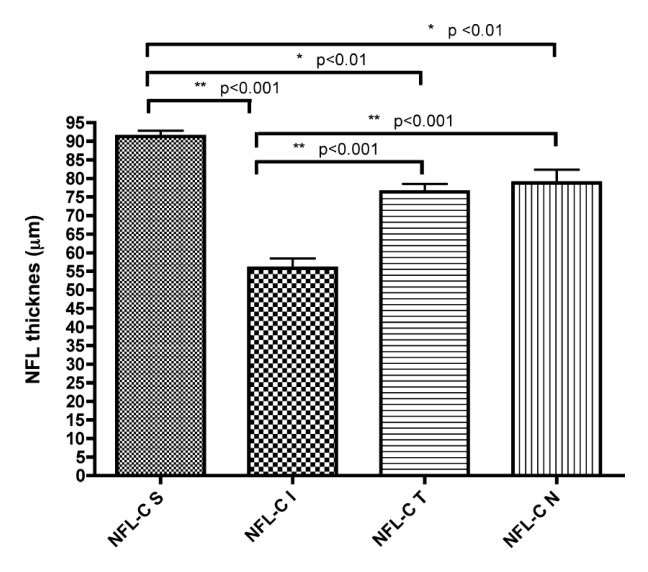 Paper 192 · fig-6