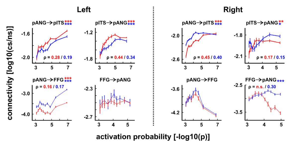 Paper 193 · fig-6