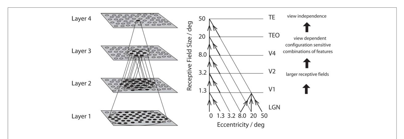 Paper 194 · fig-1