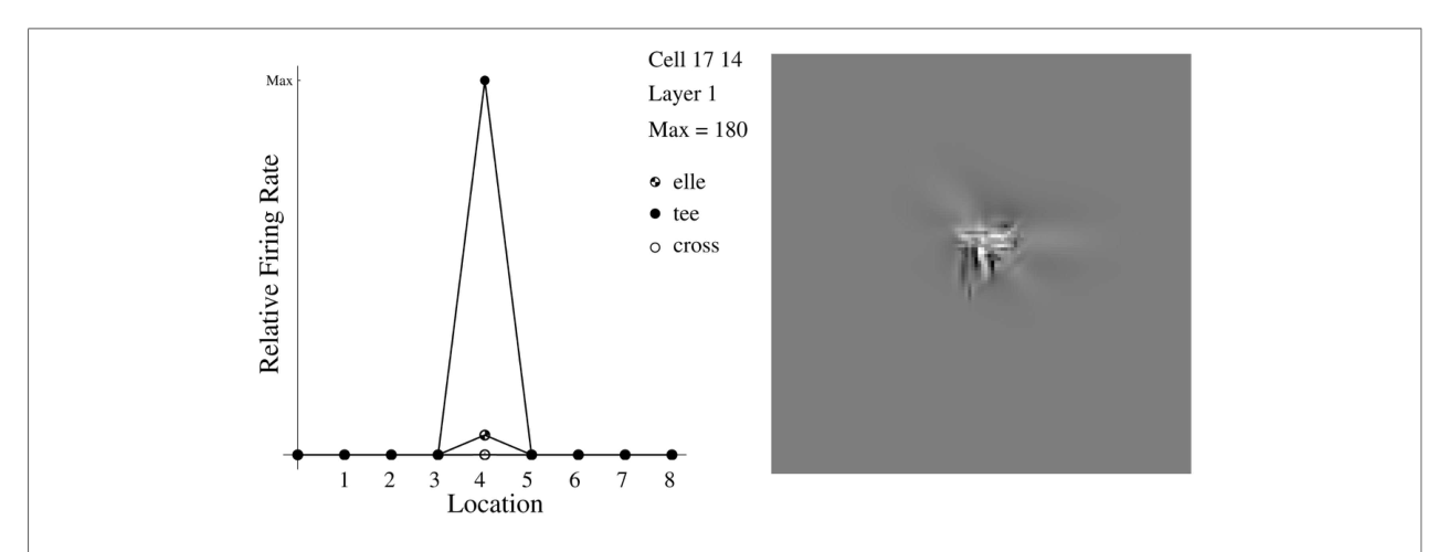 Paper 194 · fig-12
