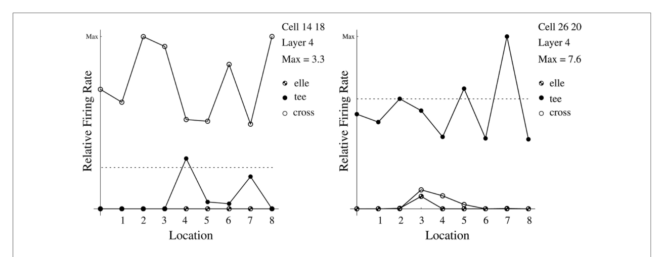 Paper 194 · fig-14