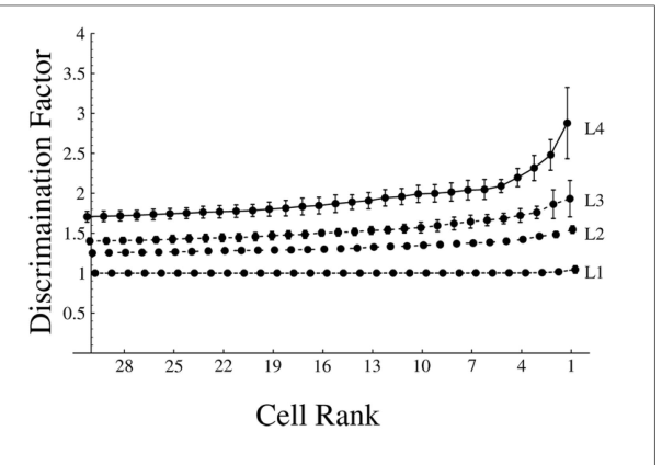 Paper 194 · fig-15