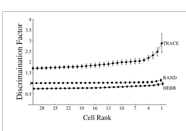 Paper 194 · fig-16