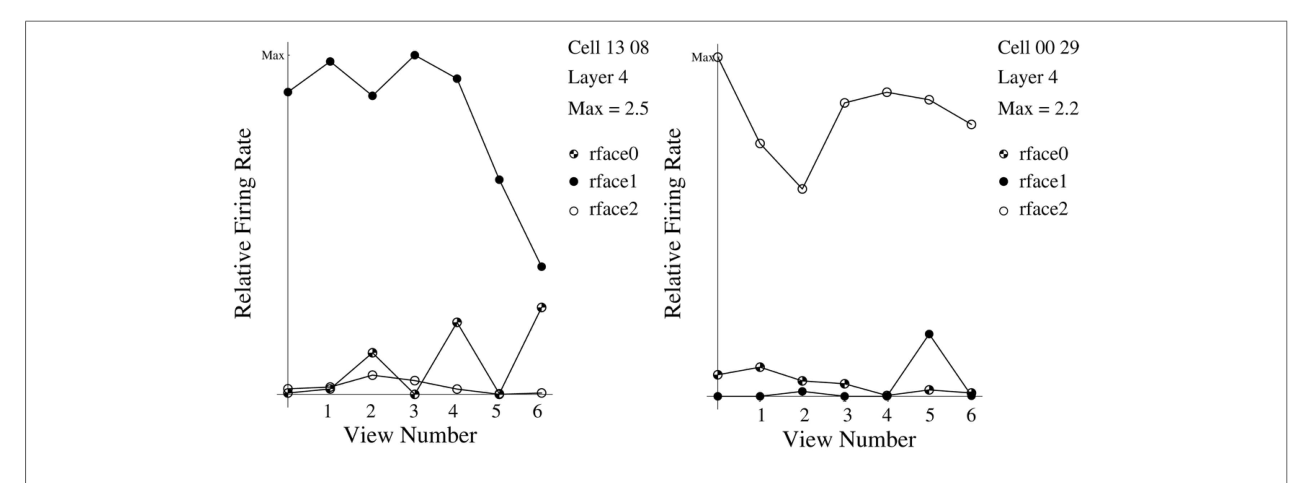 Paper 194 · fig-17