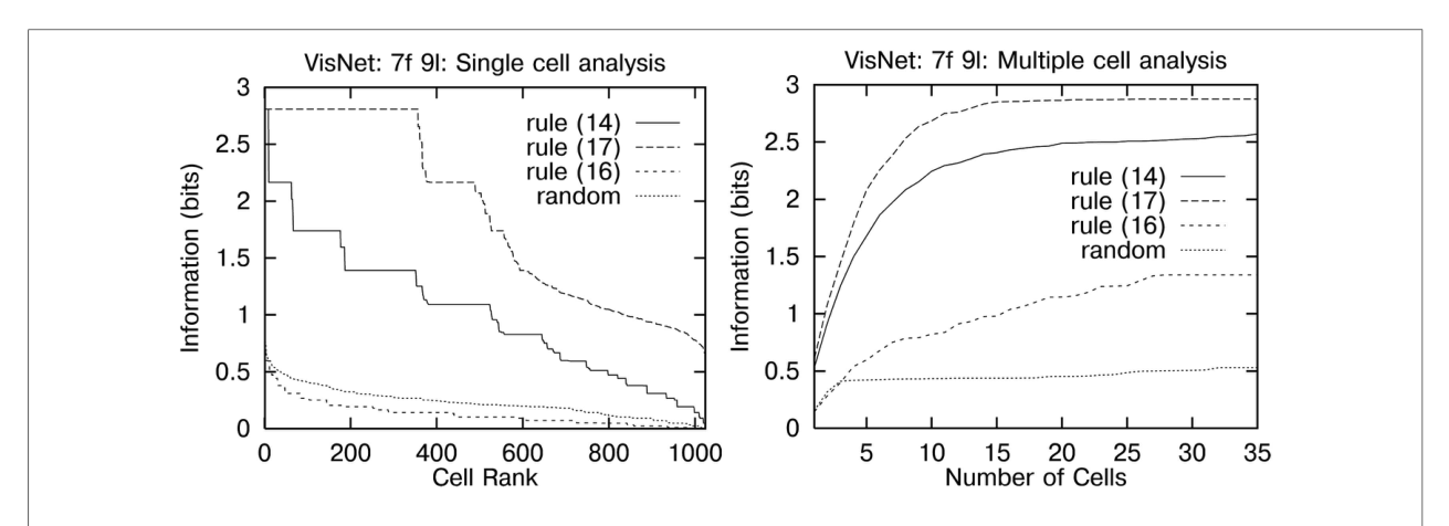 Paper 194 · fig-18