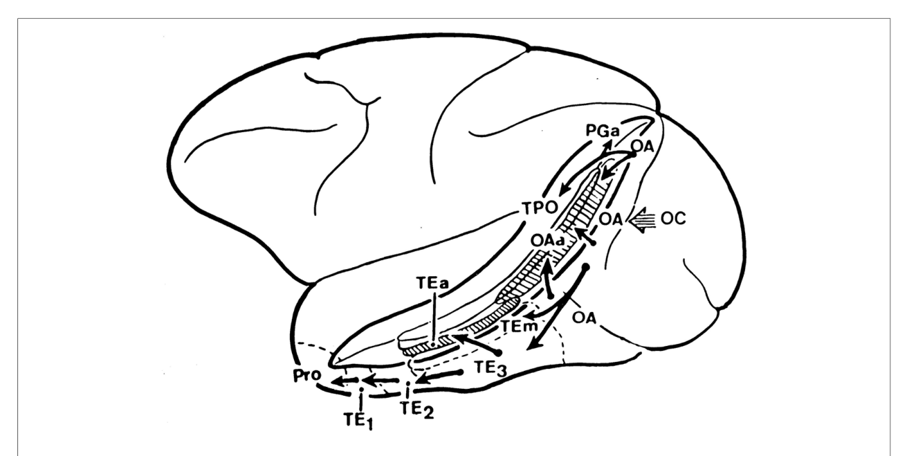 Paper 194 · fig-2